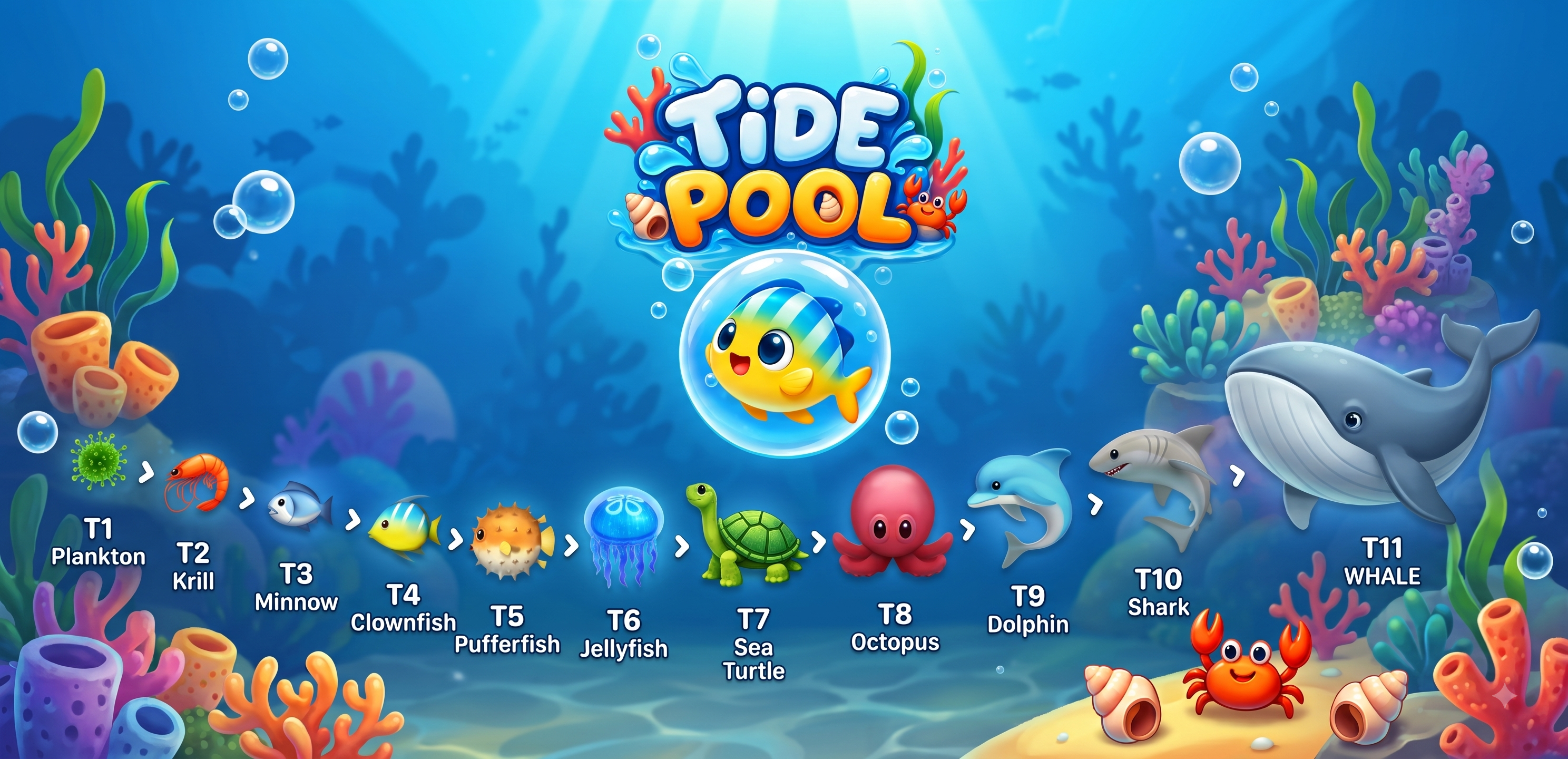 Tide Pool: Ocean Merge Puzzle Preview Banner